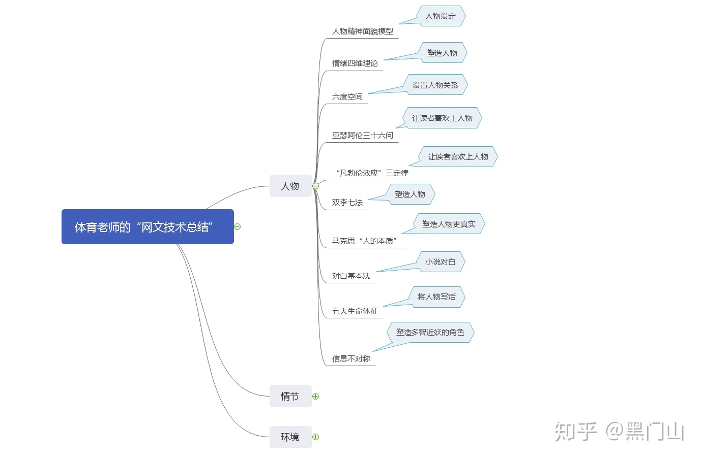 二七区教育教学高质量发展科技教育大讲堂活动在淮东成功举办(图1)