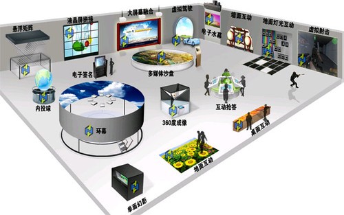 展厅展馆设计完整设计方案pdf(图1)